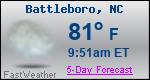 Weather Forecast for Battleboro, NC
