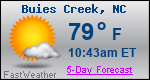 Weather Forecast for Buies Creek, NC