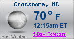 Weather Forecast for Crossnore, NC
