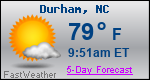 Weather Forecast for Durham, NC