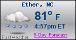 Weather Forecast for Ether, NC