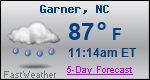 Weather Forecast for Garner, NC