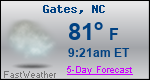 Weather Forecast for Gates, NC