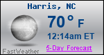 Weather Forecast for Harris, NC