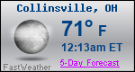 Weather Forecast for Collinsville, OH