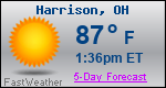 Weather Forecast for Harrison, OH