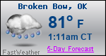 Weather Forecast for Broken Bow, OK