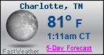 Weather Forecast for Charlotte, TN