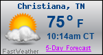 Weather Forecast for Christiana, TN