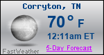 Weather Forecast for Corryton, TN