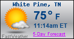 Weather Forecast for White Pine, TN