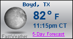 Weather Forecast for Boyd, TX