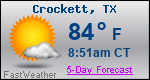 Weather Forecast for Crockett, TX