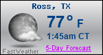 Weather Forecast for Ross, TX