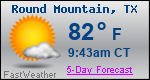 Weather Forecast for Round Mountain, TX