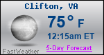 Weather Forecast for Clifton, VA