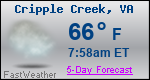Weather Forecast for Cripple Creek, VA