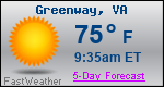 Weather Forecast for Greenway, VA
