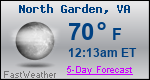Weather Forecast for North Garden, VA