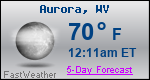 Weather Forecast for Aurora, WV