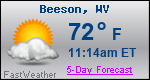 Weather Forecast for Beeson, WV