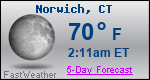 Weather Forecast for Norwich, CT