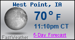 Weather Forecast for West Point, IA