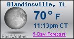 Weather Forecast for Blandinsville, IL