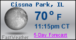Weather Forecast for Cissna Park, IL