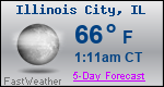 Weather Forecast for Illinois City, IL