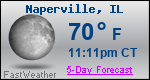 Weather Forecast for Naperville, IL