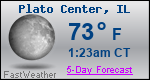 Weather Forecast for Plato Center, IL