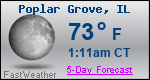 Weather Forecast for Poplar Grove, IL