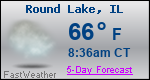 Weather Forecast for Round Lake, IL