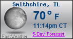 Weather Forecast for Smithshire, IL