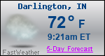 Weather Forecast for Darlington, IN