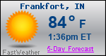 Weather Forecast for Frankfort, IN