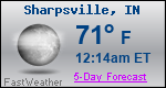 Weather Forecast for Sharpsville, IN