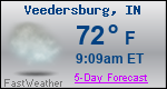 Weather Forecast for Veedersburg, IN