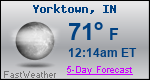 Weather Forecast for Yorktown, IN