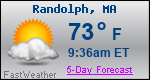 Weather Forecast for Randolph, MA