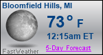 Weather Forecast for Bloomfield Hills, MI