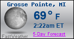 Weather Forecast for Grosse Pointe, MI
