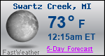 Weather Forecast for Swartz Creek, MI