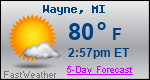 Weather Forecast for Wayne, MI