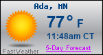 Weather Forecast for Ada, MN