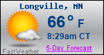 Weather Forecast for Longville, MN