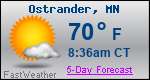 Weather Forecast for Ostrander, MN