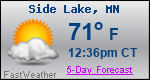 Weather Forecast for Side Lake, MN