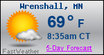 Weather Forecast for Wrenshall, MN